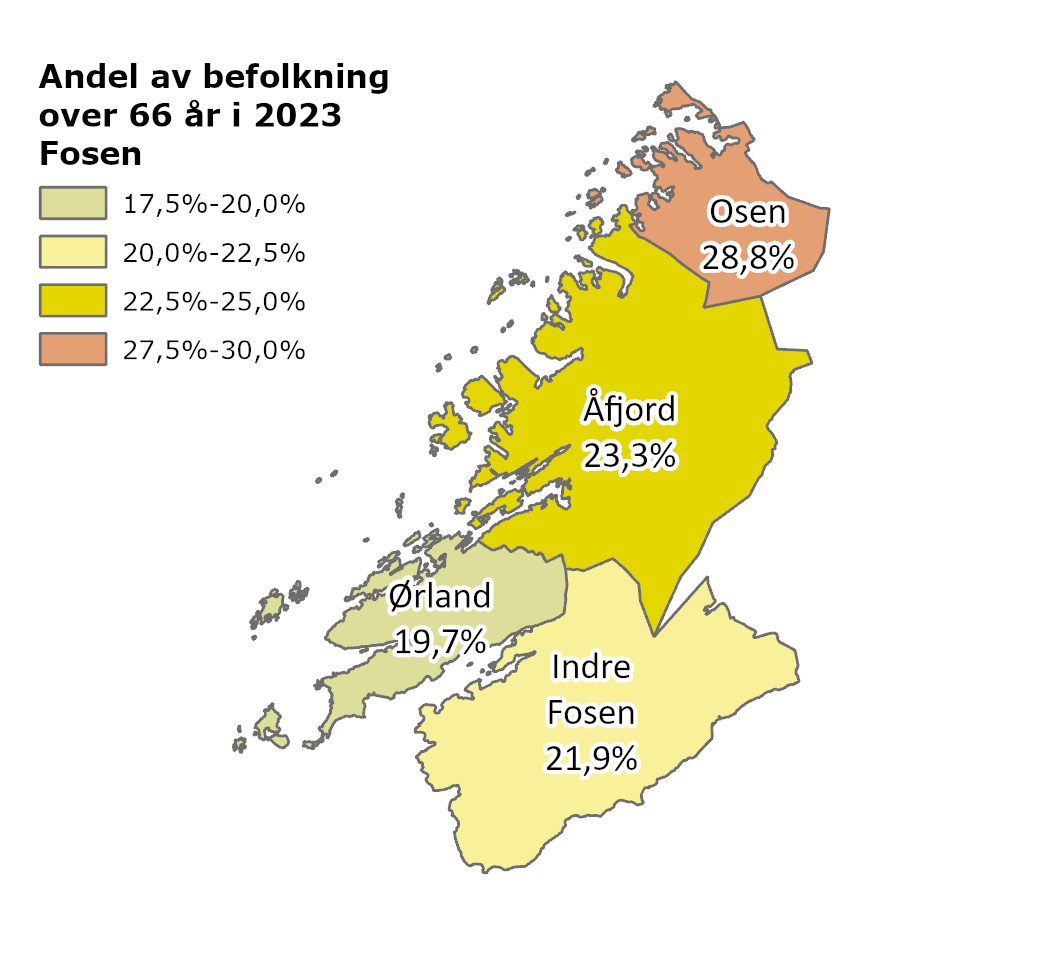 Andel over 66 2023 Fosen